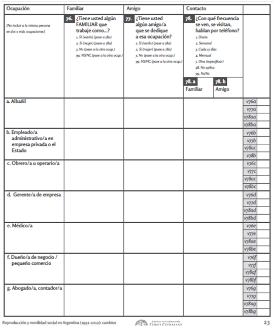 Preguntas del cuestionario utilizadas
para la elaboración del generador de posiciones3