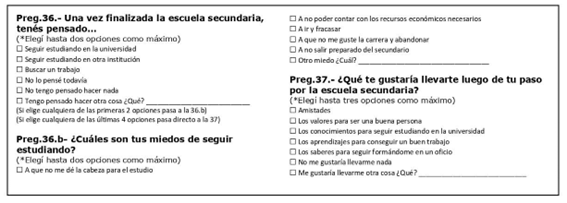 Bloque de
preguntas referido a sentimientos anticipatorios sobre el futuro